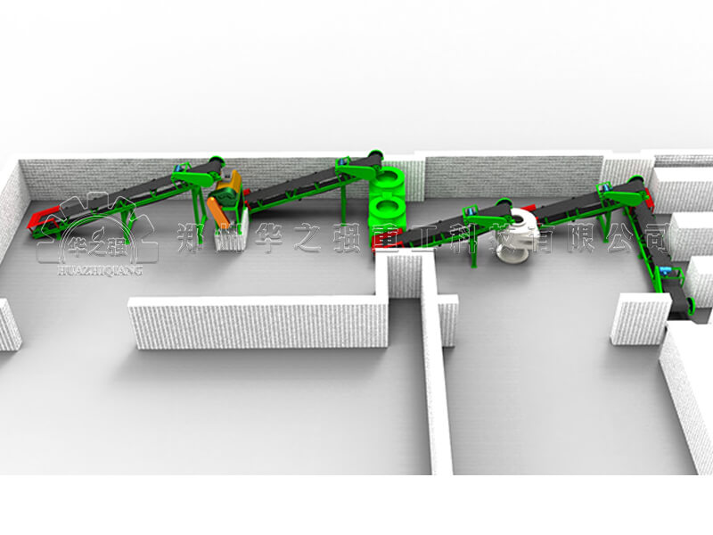 建有機(jī)肥廠需要準(zhǔn)備什么